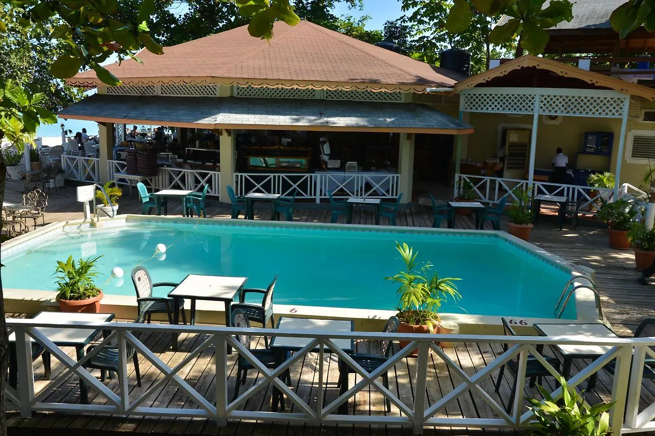 *** Hotell Merrils Beach Resort II Negril Jamaica